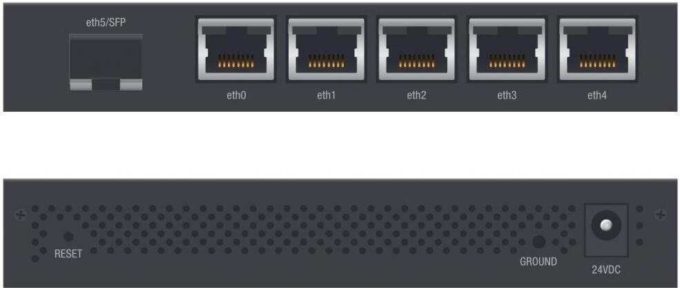 DSL-маршрутизатор Ubiquiti ER-X-SFP