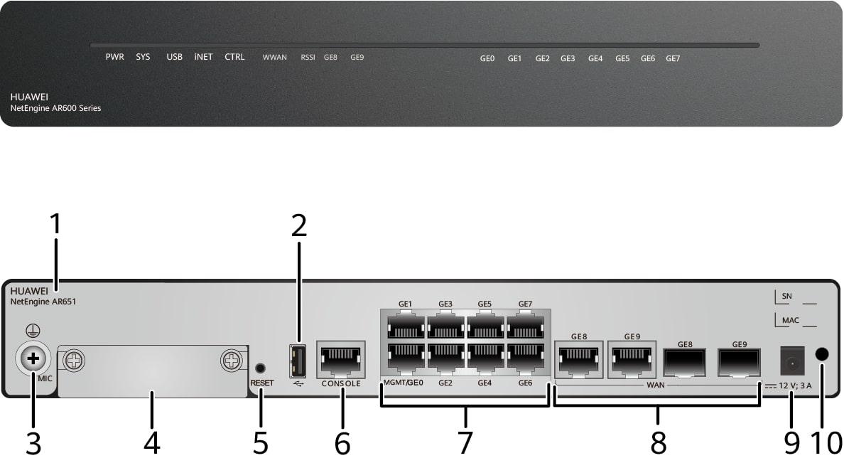 Маршрутизатор Huawei AR651 (50010483-001)