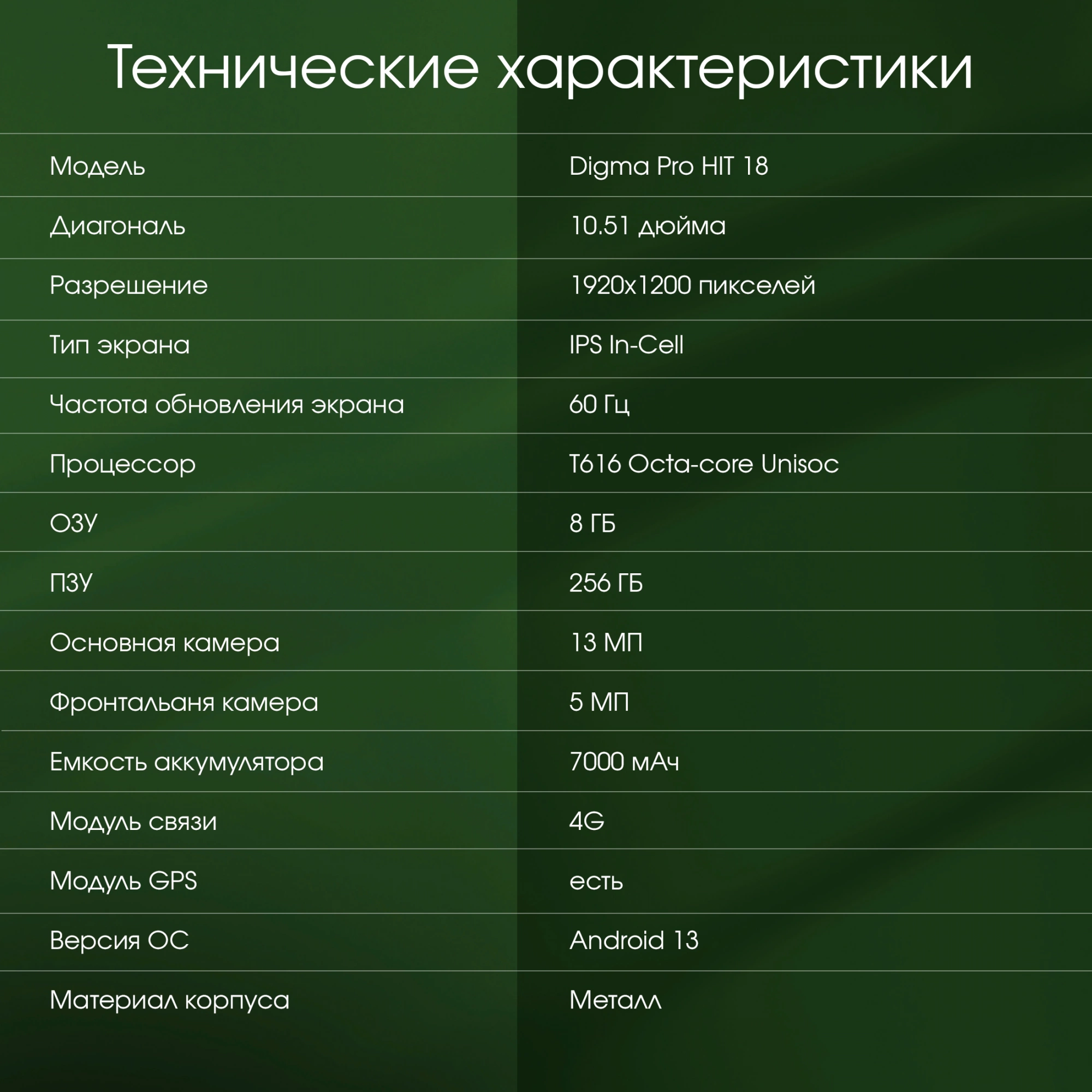 Планшет Digma Pro HIT 18 T616 8/256Gb фиолетовый (HS1011PL)