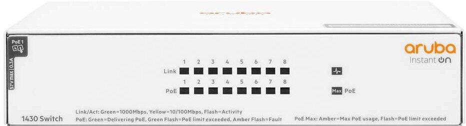 Коммутатор HPE Aruba Instant On 1430 8G (R8R46A)
