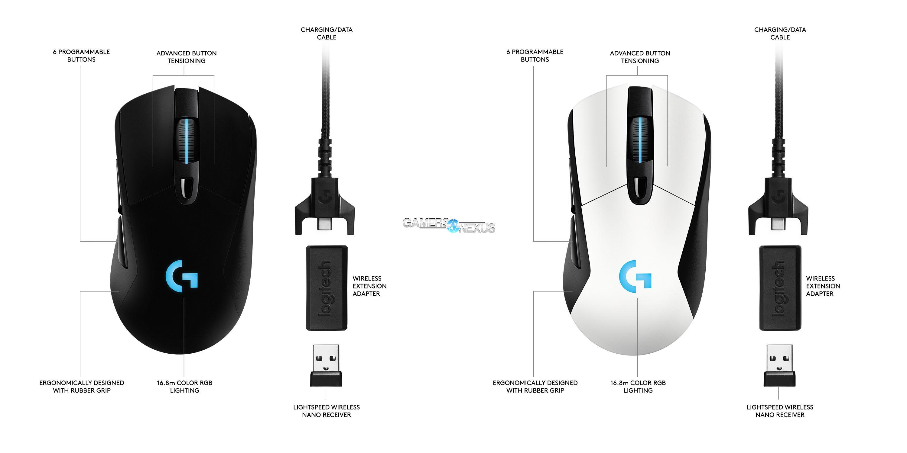 Мышь Logitech G703 LightSpeed Hero (910-005644)