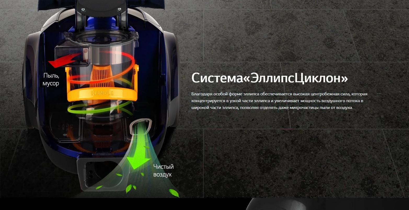 Пылесос LG VC5420NHTCW