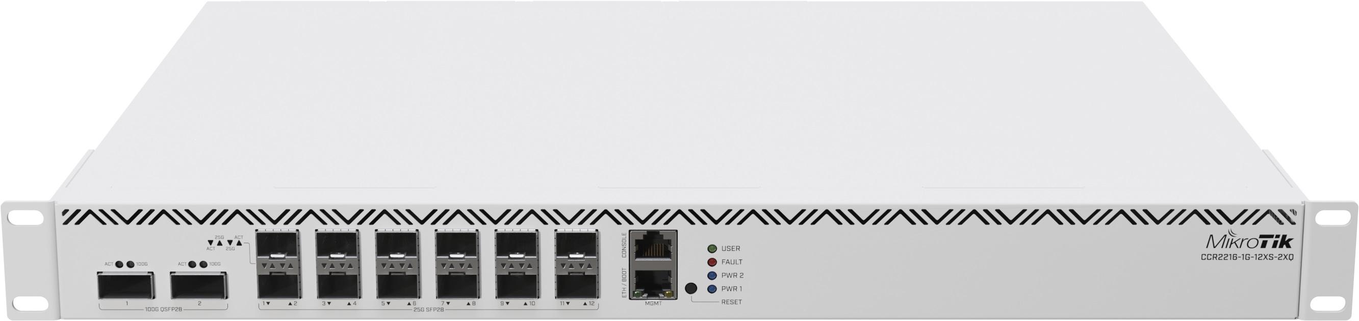 Роутер MikroTik CCR2216-1G-12XS-2XQ серый