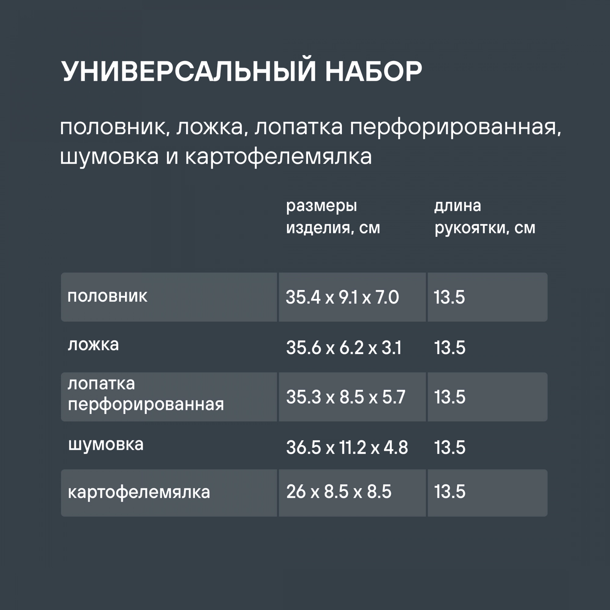 Набор кухонных принадлежностей Rondell Handy RD-1750