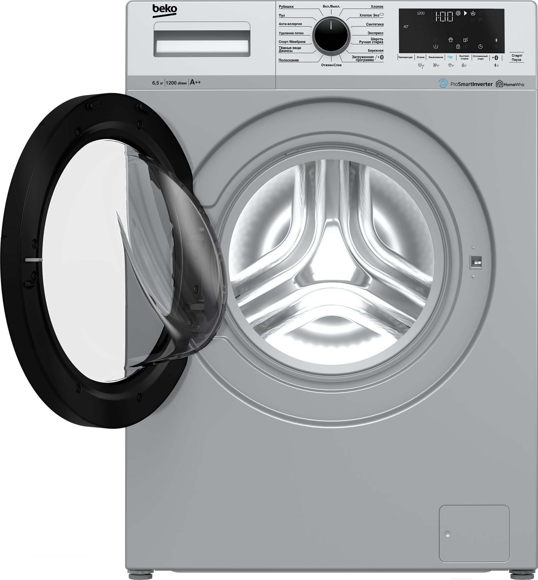 Стиральная машина Beko WSPE6H616S