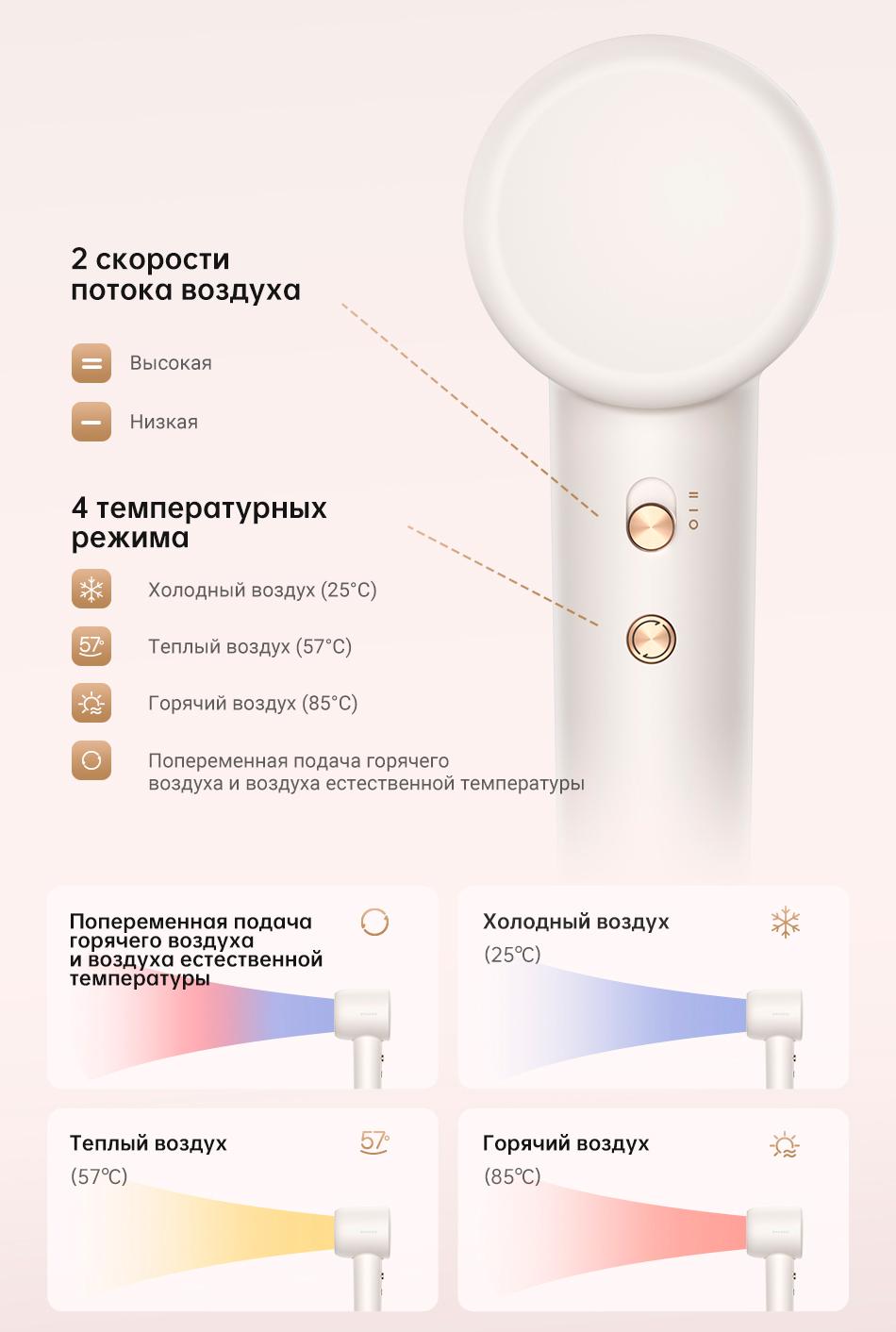Фен Dreame Hairdryer Gleam Pink (AHD12A)