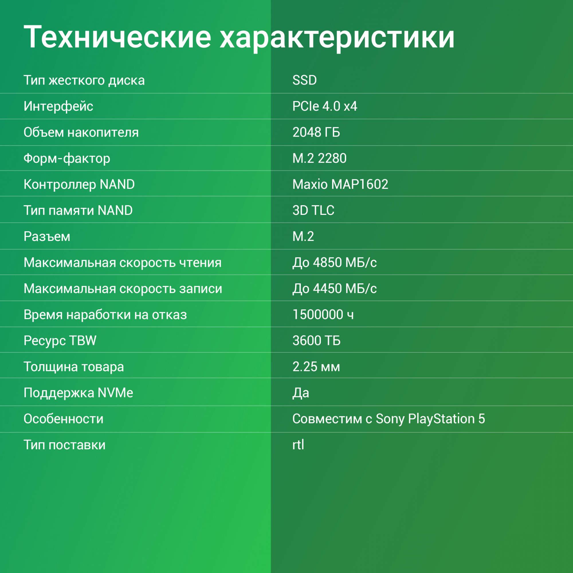 SSD диск Digma Meta M6E 2TB DGSM4002TM6ET