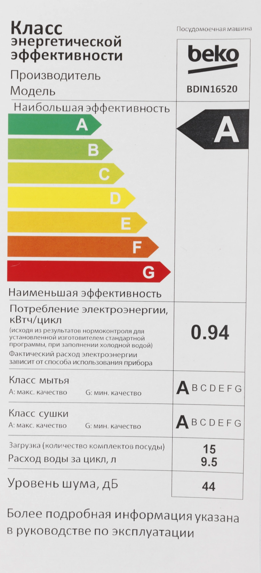 Посудомоечная машина Beko BDIN16520