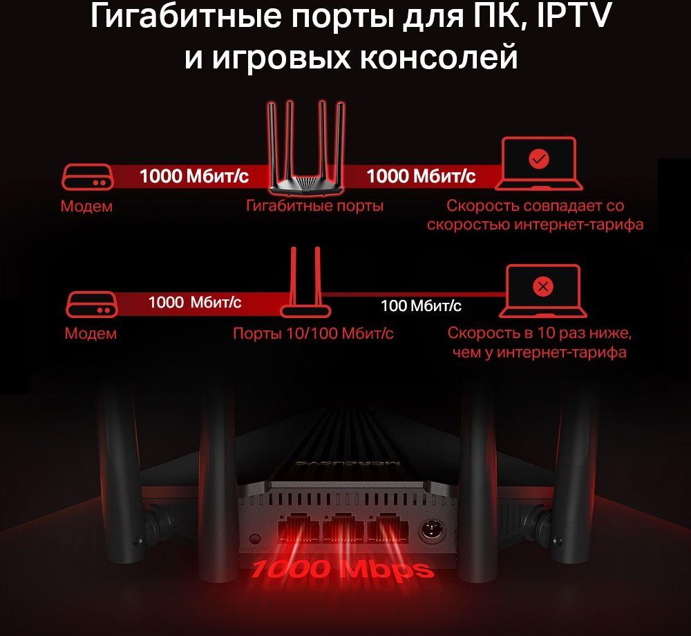 Беспроводной маршрутизатор Mercusys MR30G
