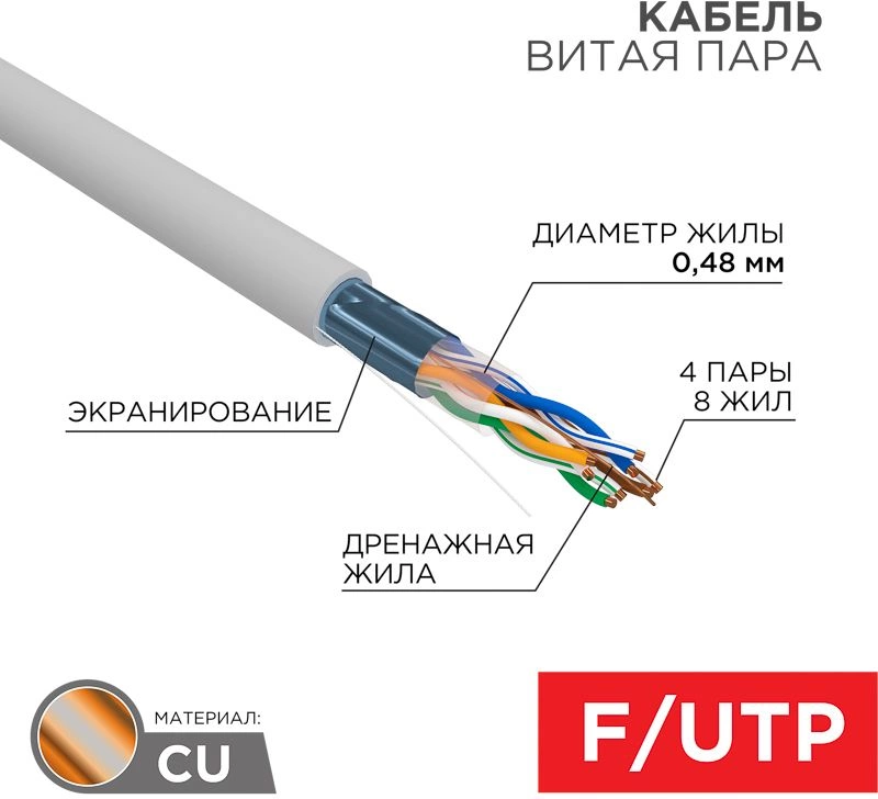 Кабель витая пара Proconnect FTP 4PR 24AWG CAT5e 305м 01-0152