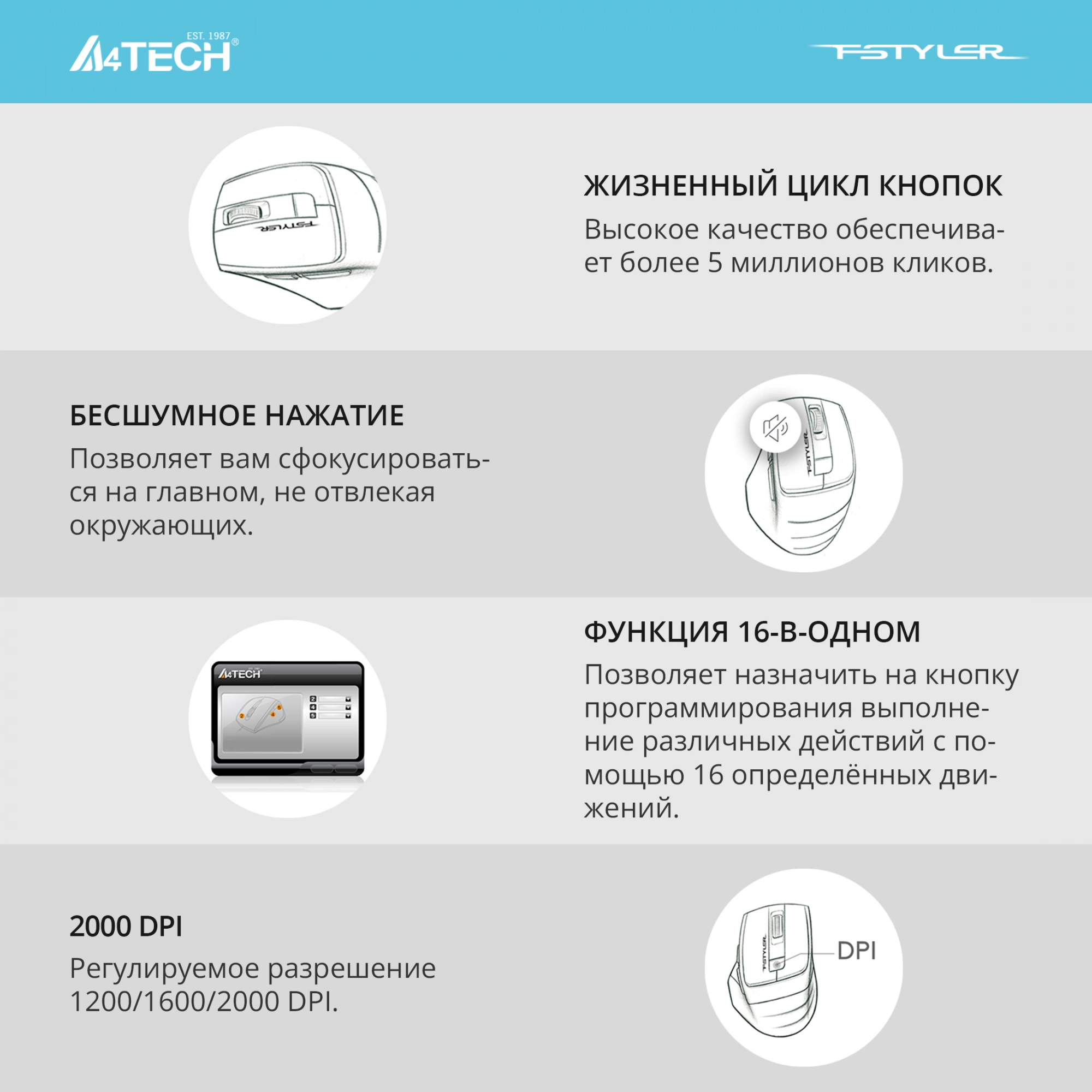 Мышь A4Tech Fstyler FG30S серый