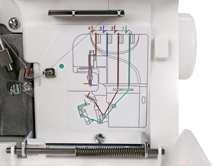 Оверлок Janome ArtStyle 4057