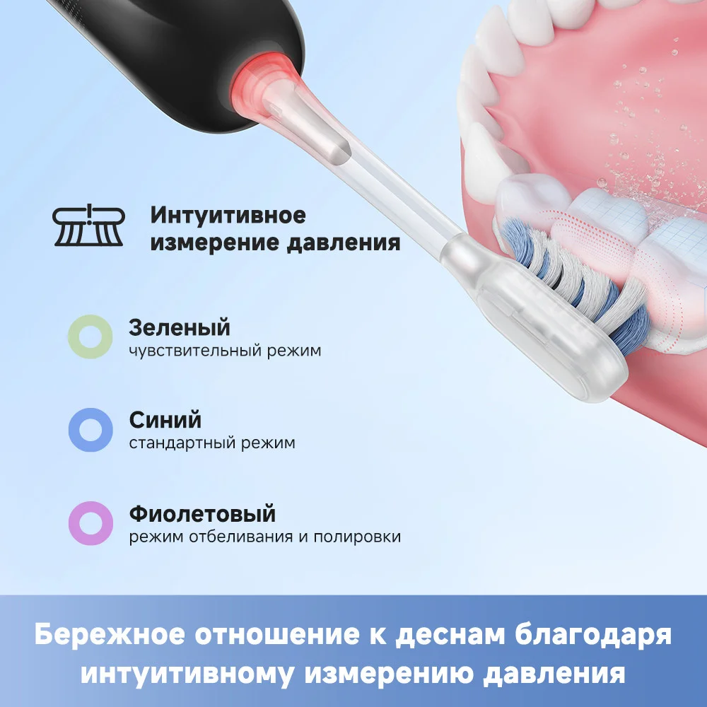 Электрическая зубная щетка Trouver Electric Toothbrush Black (ATB13A)