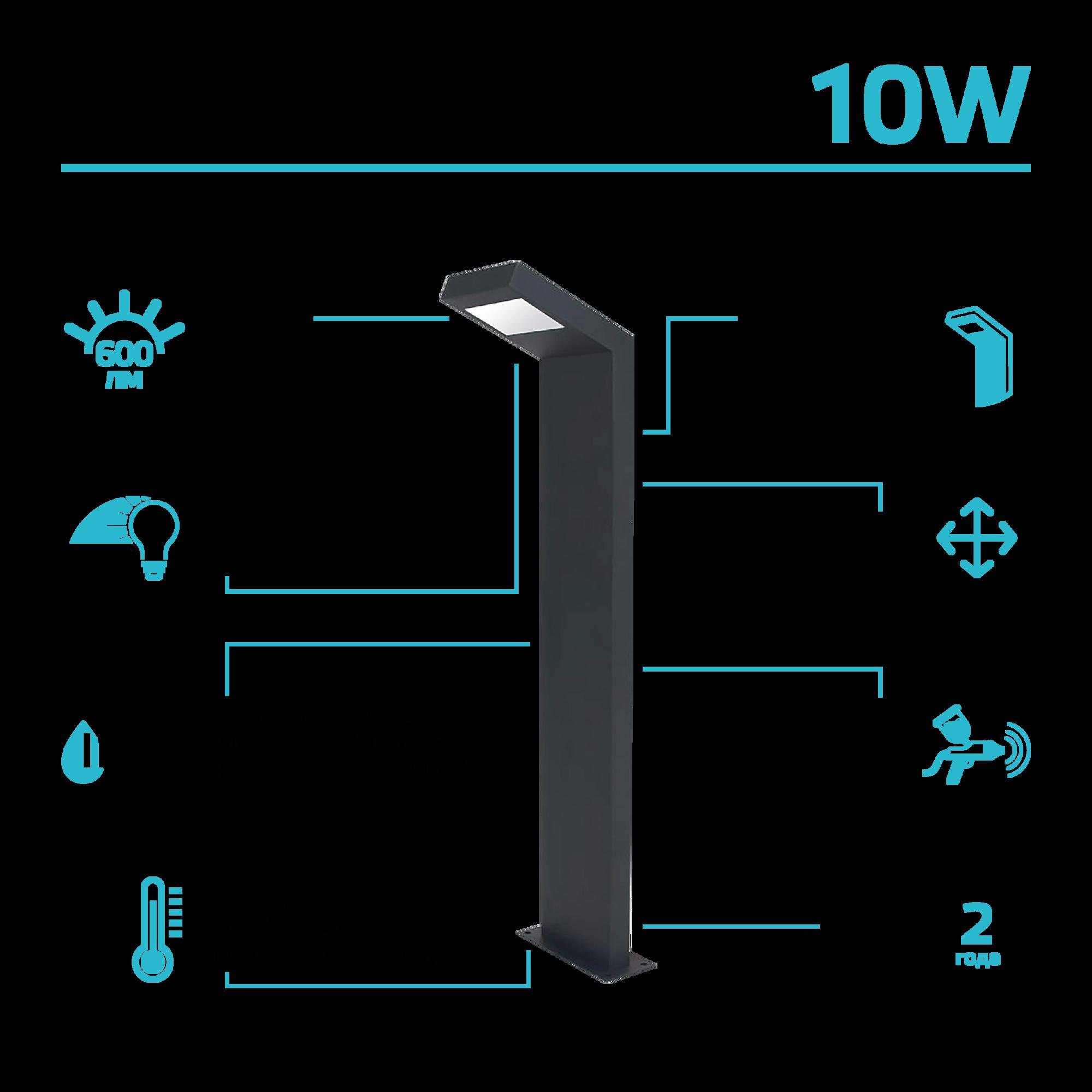 Садовый светильник Gauss GD110 черный