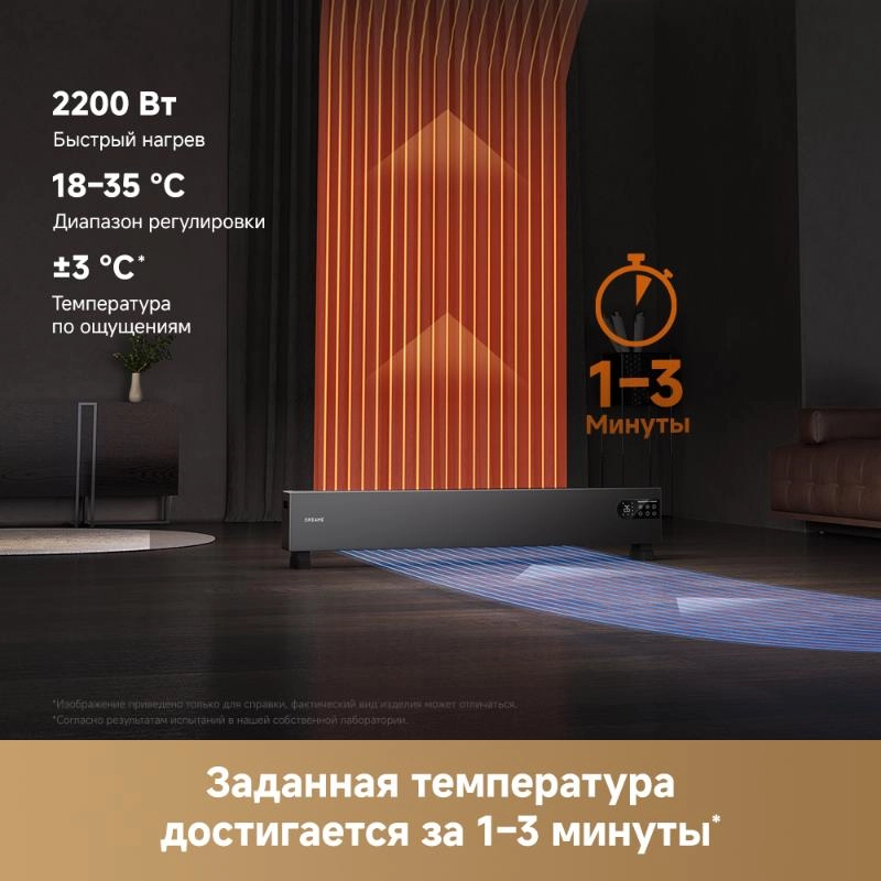 Обогреватель Dreame HeatCore HT30 Ultra (HT-22/HEAT30T-RU)