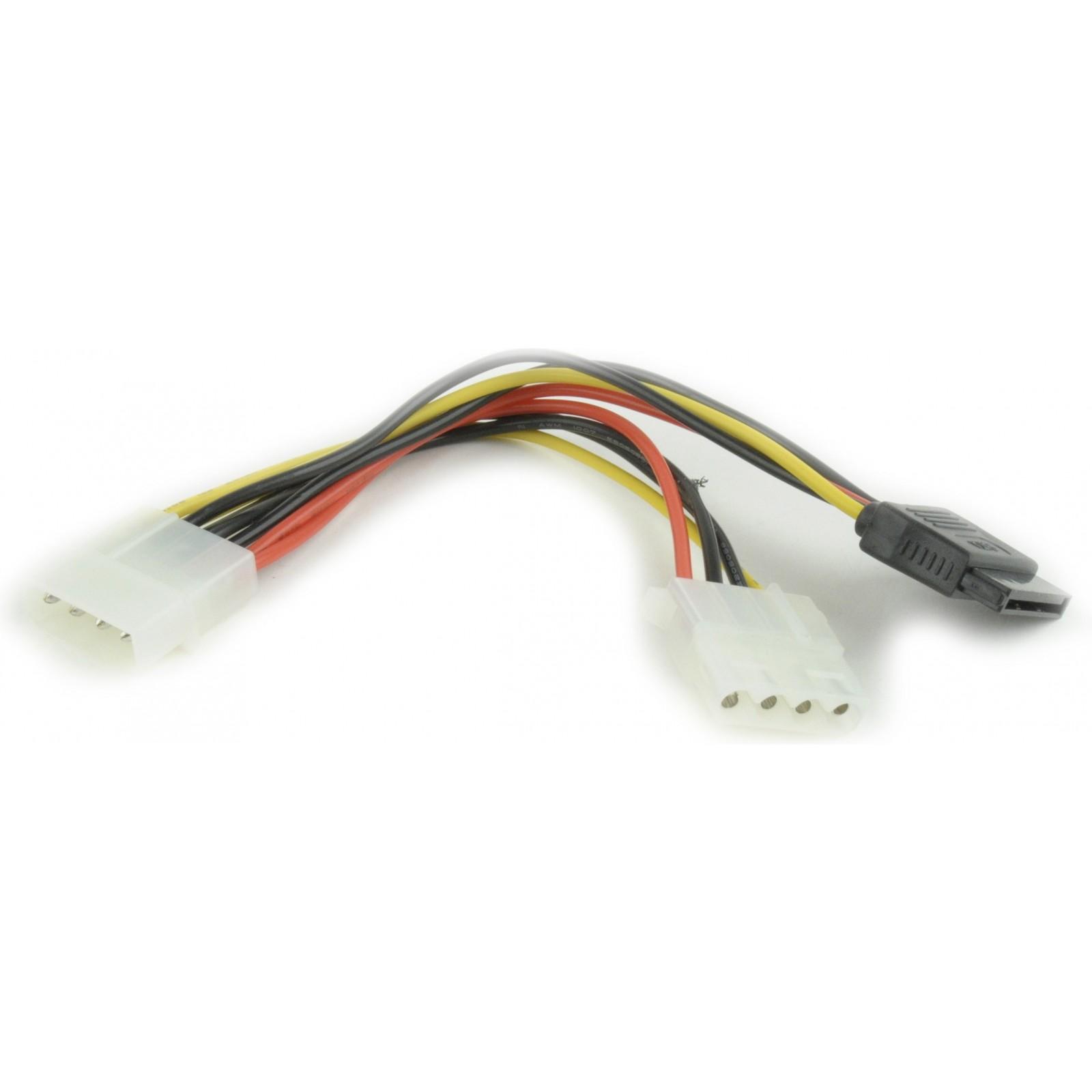 Кабель SATA Cablexpert CC-SATA-PSY2 0.14 м
