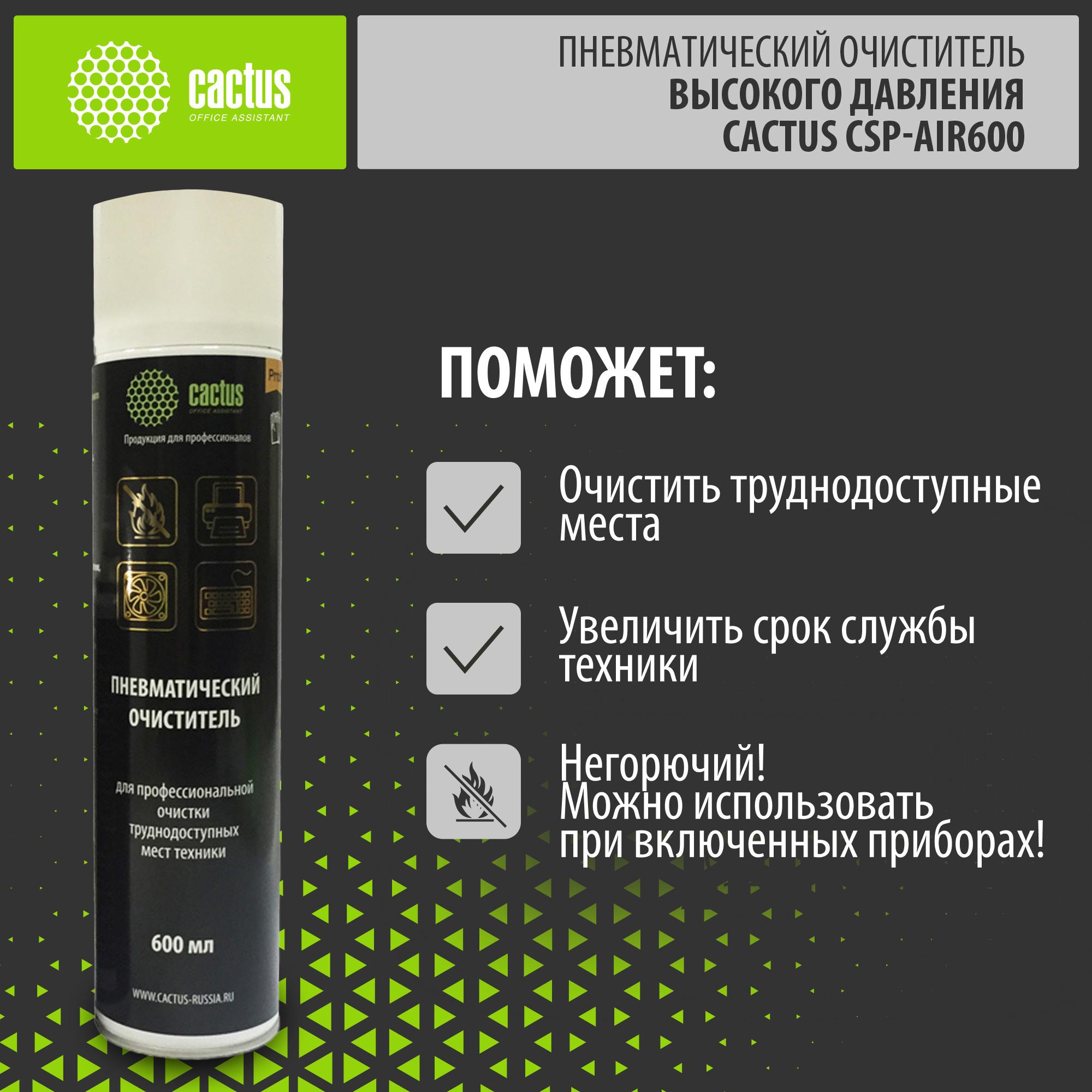 Средство для ухода за электроникой Cactus CSP-AIR600 600 мл