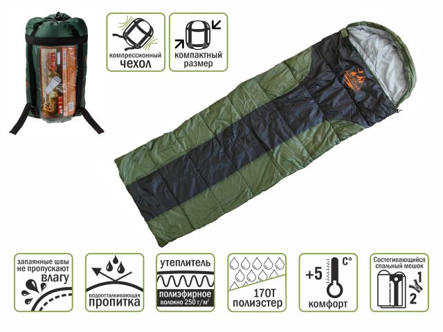 Спальный мешок Coyote Plus, ARIZONE (длина: 190+30 см, ширина: 75 см, состегивается, компрессионный чехол)