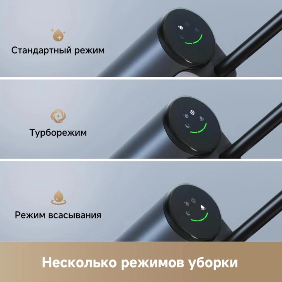 Пылесос Dreame G10 Wet and Dry Vacuum (HHR12A)