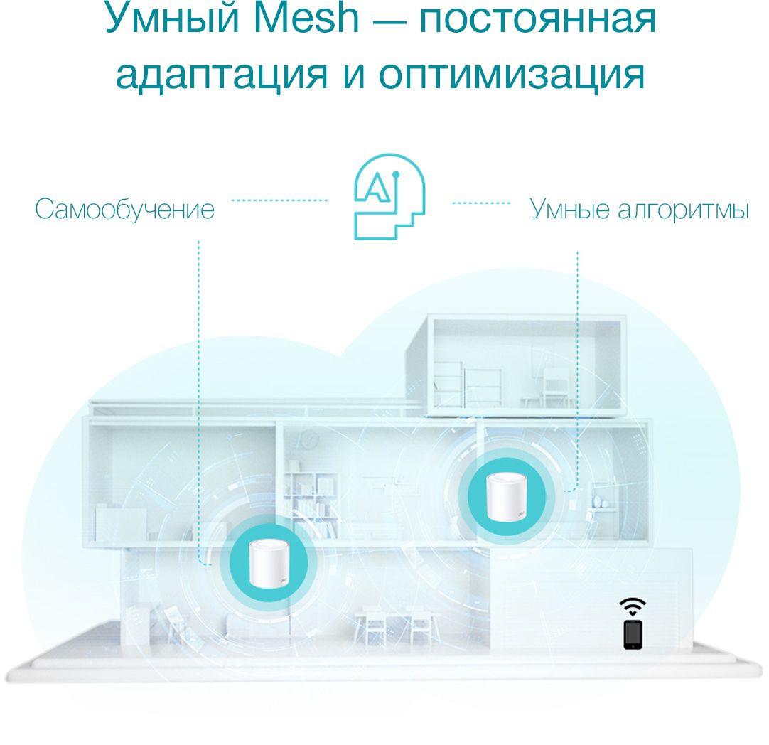 Wi-Fi система TP-Link Deco X50 1-pack (AX3000)