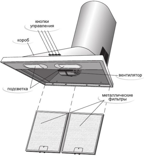 Кухонная вытяжка Gefest ВО-1602 К30