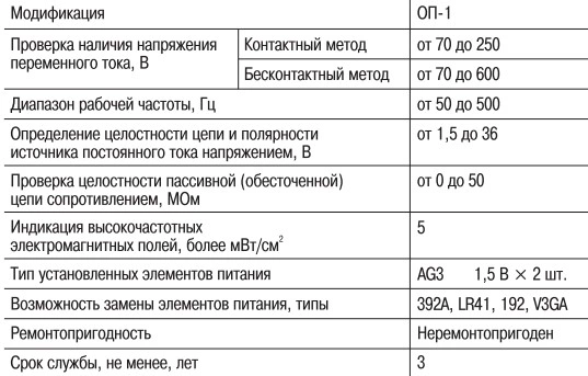 Индикаторная отвертка IEK TPR10