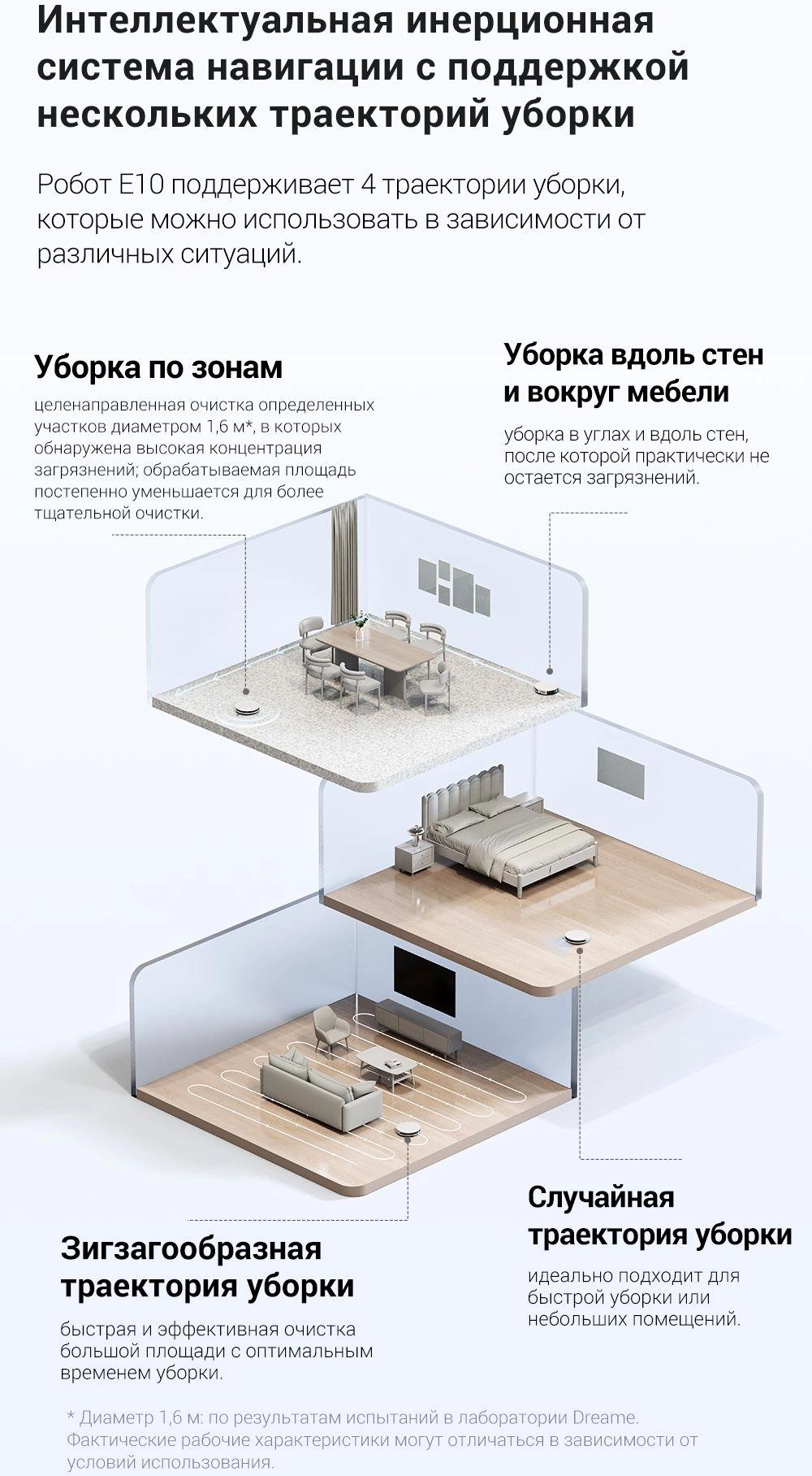 Робот-пылесос Trouver Robot Vacuum E10 (RGE12GA)