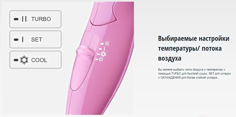Фен Panasonic EH-ND57-P615