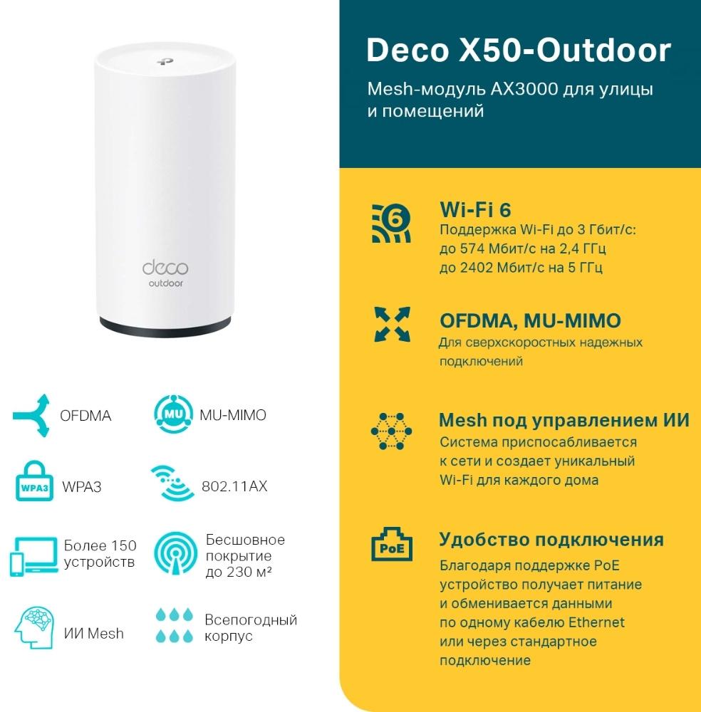 Бесшовный роутер TP-Link Deco X50-Outdoor 1pk