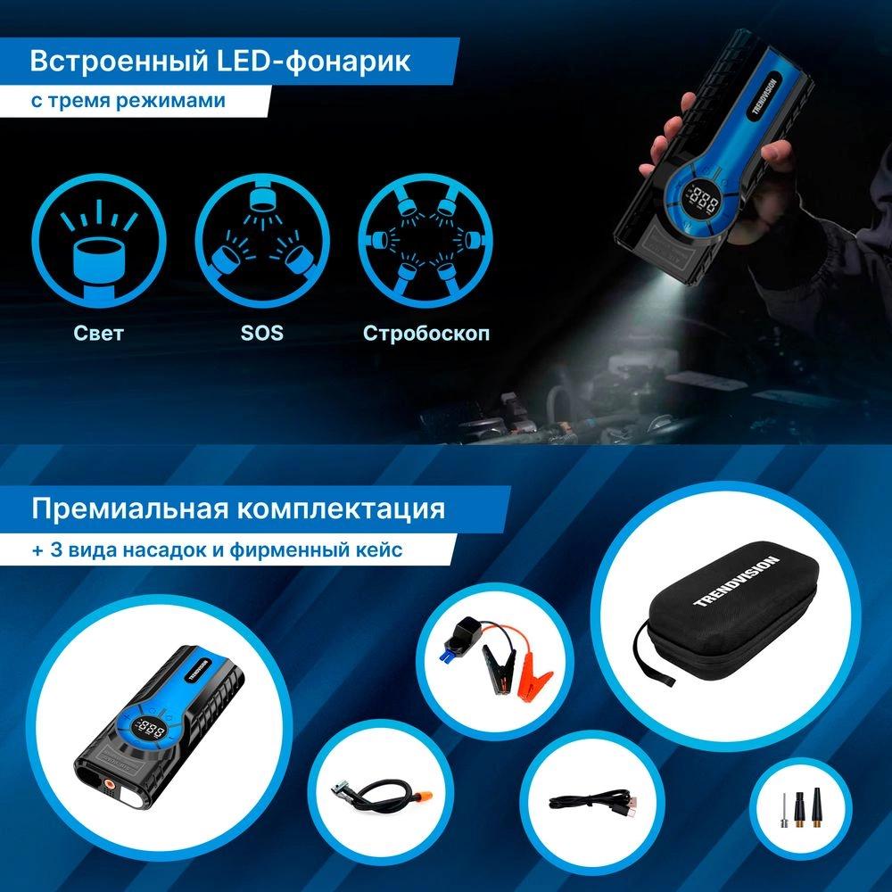 Контроллер питания для авто TrendVision Hardware Kit miniUSB (TVHKMINIU)