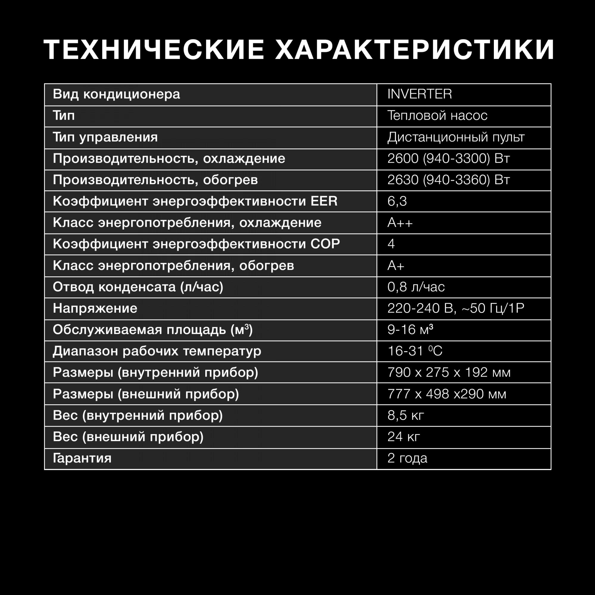 Сплит-система Hyundai HAC-09i/T-PRO белый