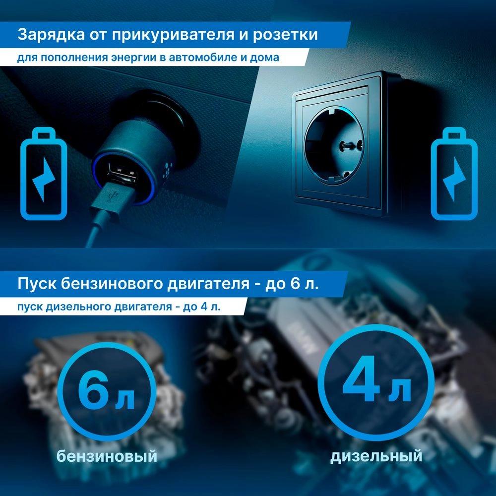 Контроллер питания для авто TrendVision Hardware Kit miniUSB (TVHKMINIU)