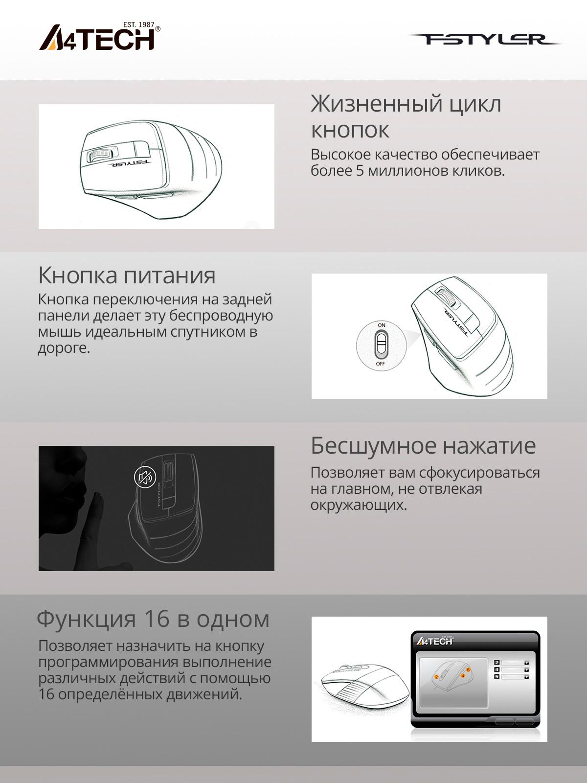 Мышь A4Tech Fstyler FG30S серый