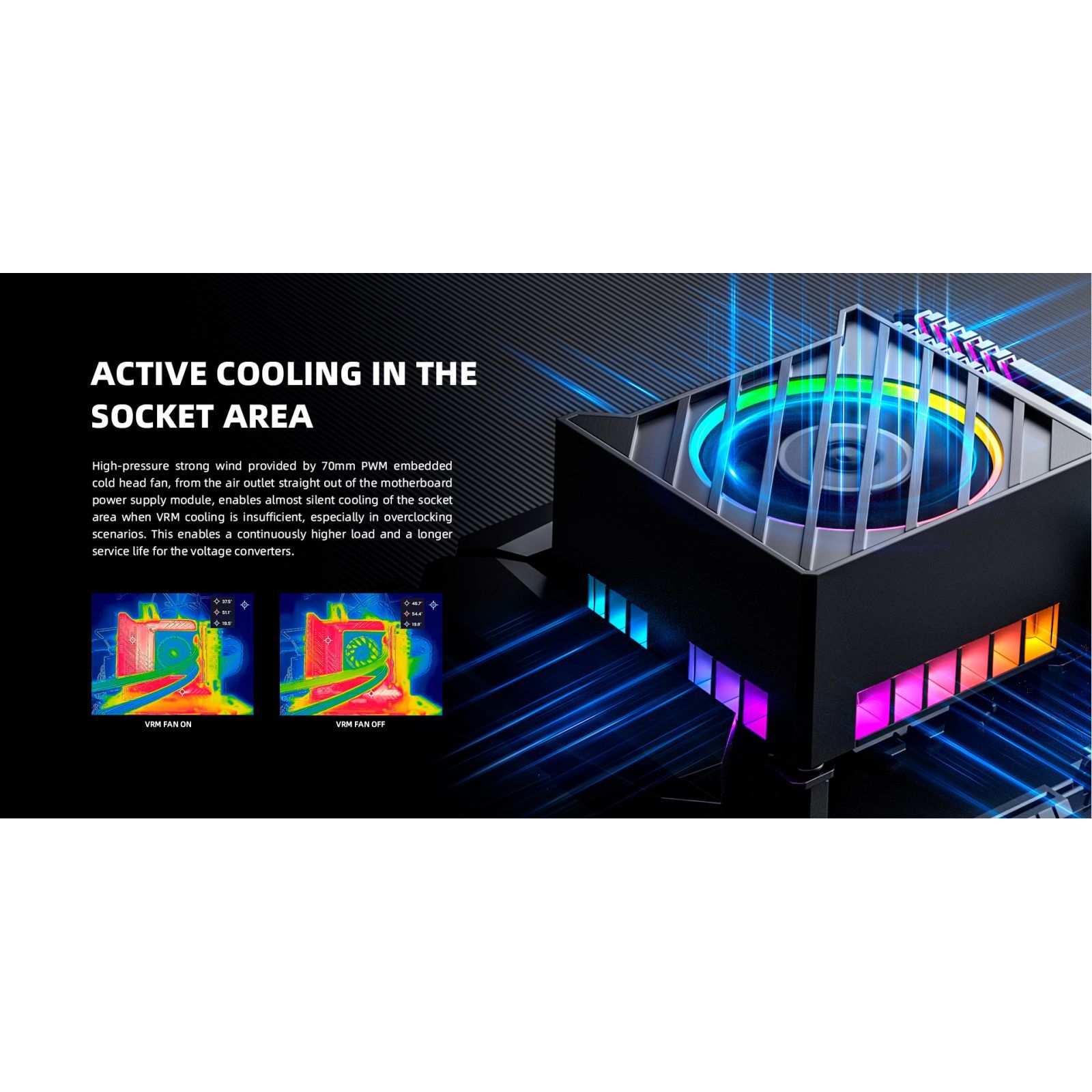 Система жидкостного охлаждения для процессора ID-Cooling DASHFLOW 360 XT PRO Black