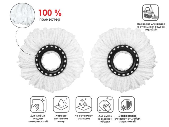 Набор сменных насадок для швабры с отжимным ведром AquaSpin, 2 шт., PERFECTO LINEA (Диаметр: 32 см.)