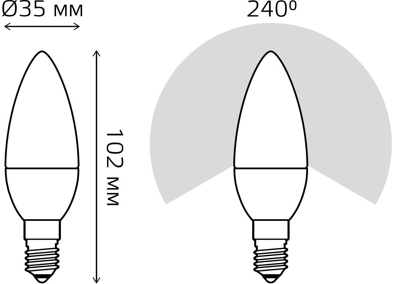 Светодиодная лампочка Gauss Elementary Свеча 6W E14 420lm 3000K 1шт (33116)