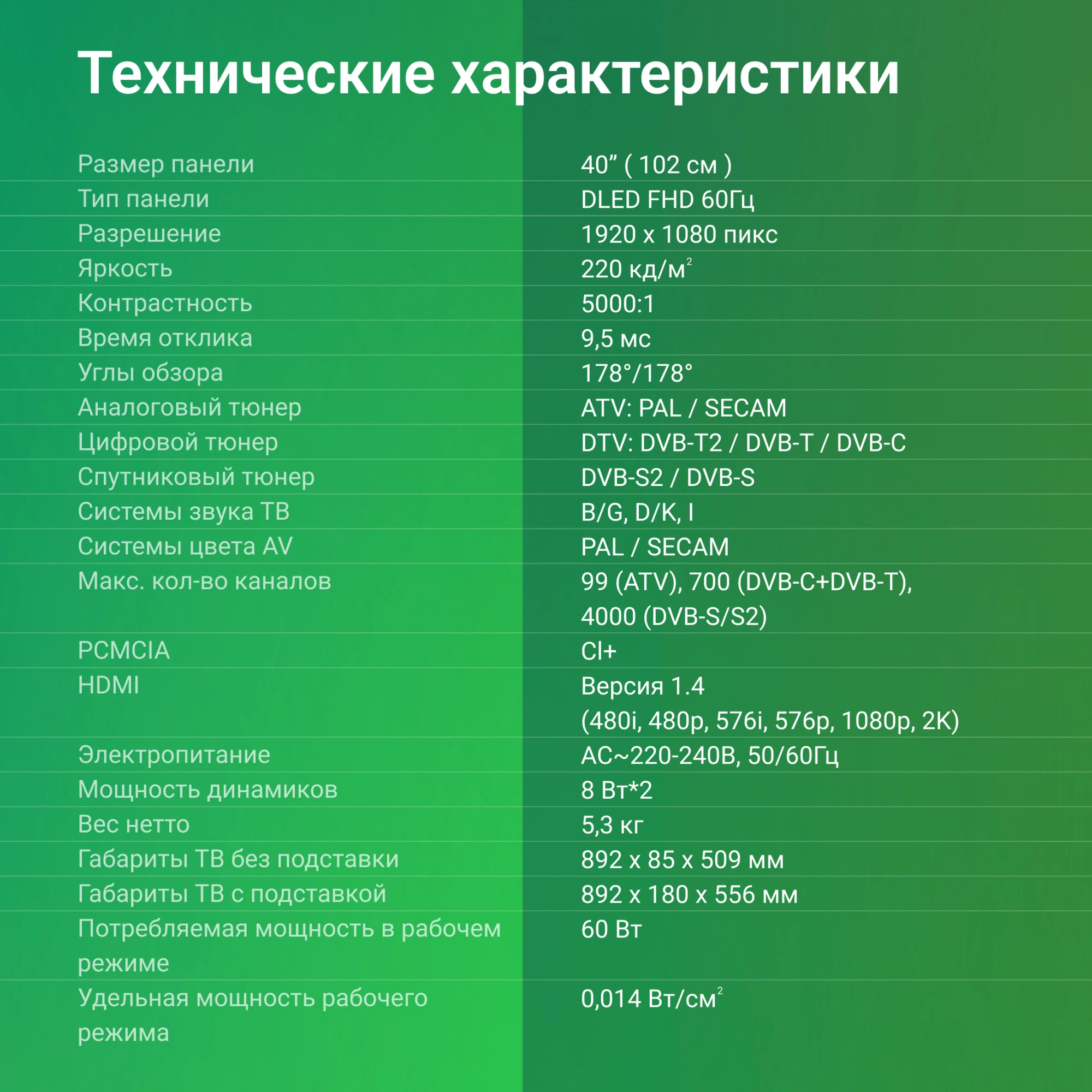 Телевизор Digma DM-LED40SBB36 черный/черный