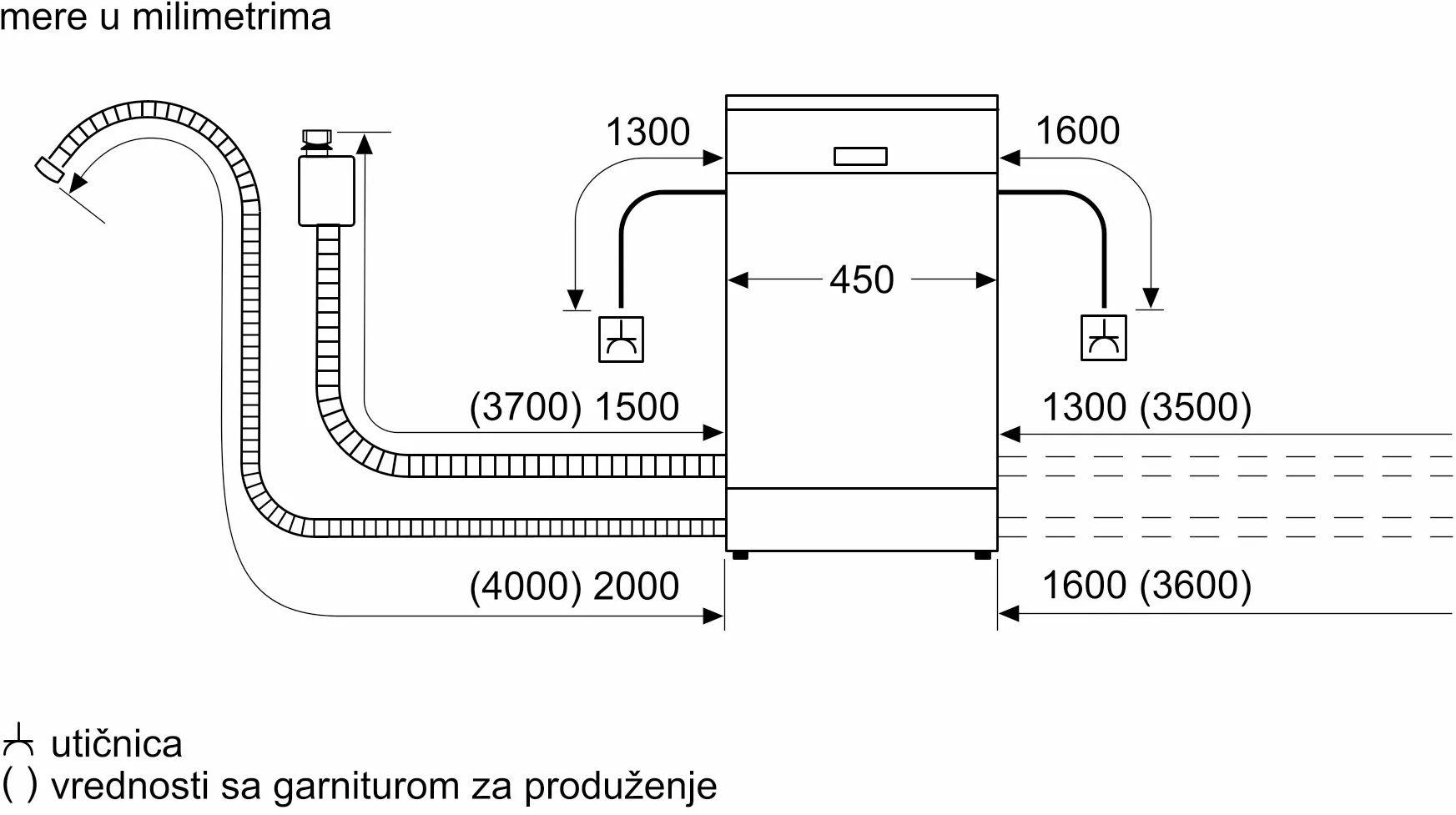 Посудомоечная машина Bosch SPV2HKX42E