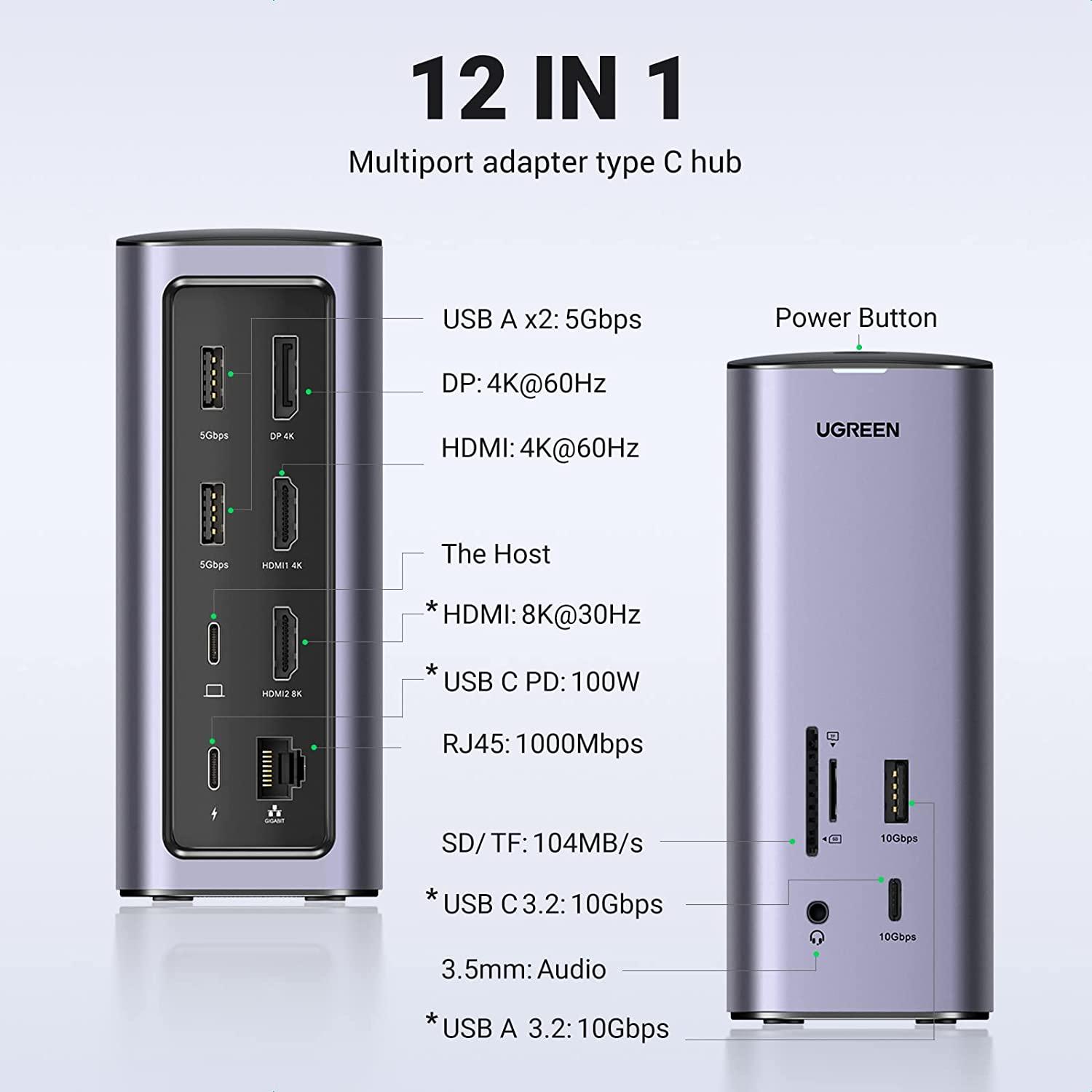 Док-станция Ugreen CM555-90325 (90325)