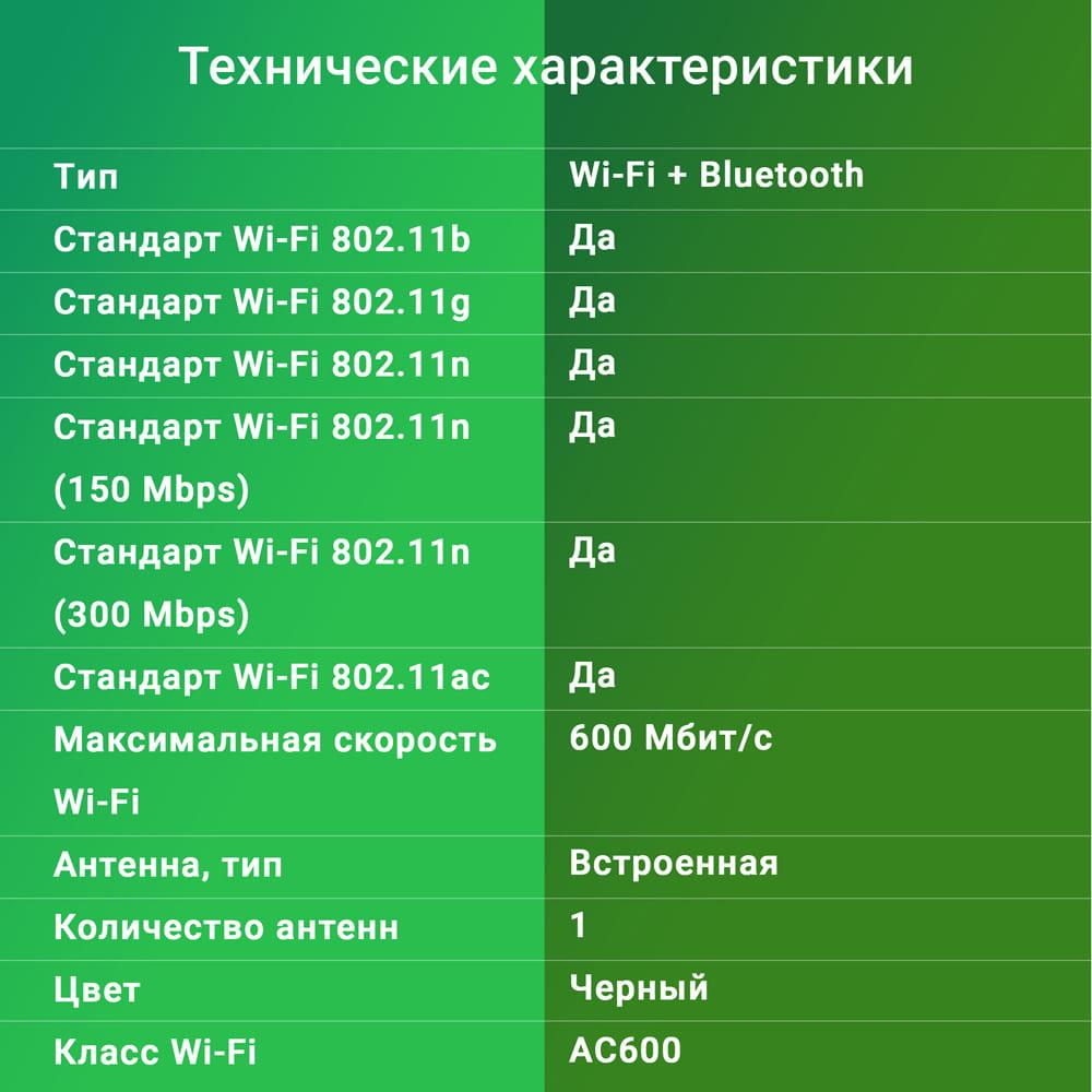 Wi-Fi/Bluetooth адаптер Digma DWA-BT5-AC600C