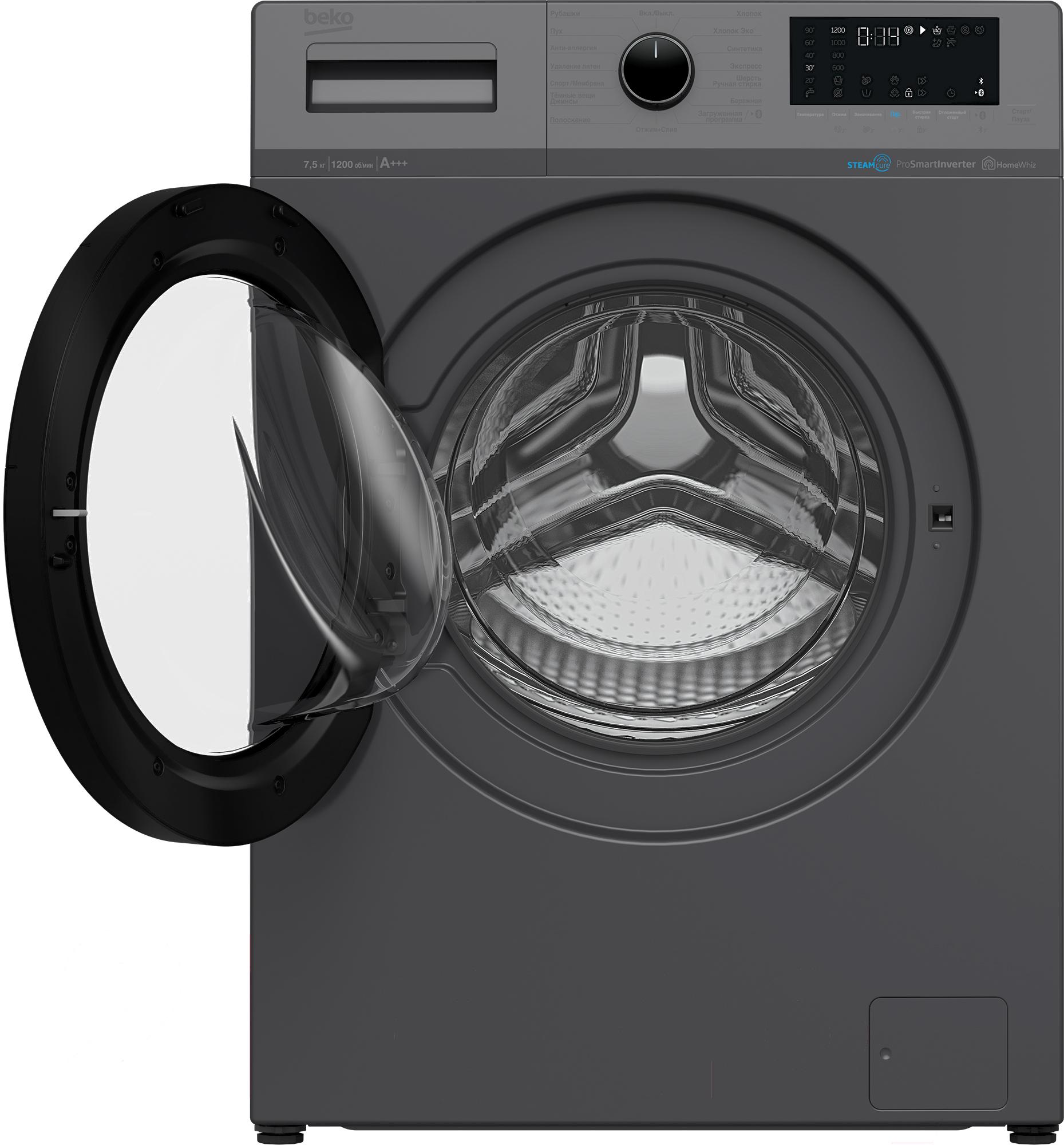 Стиральная машина Beko WSPE7H616A