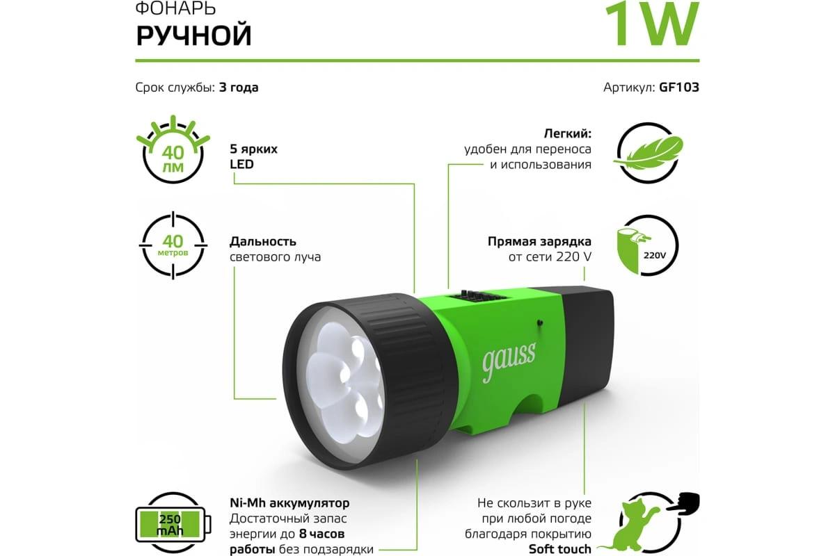 Фонарь Gauss GFL103 черный