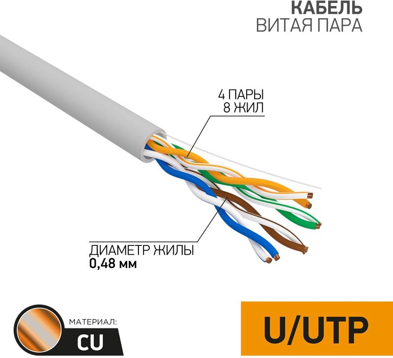 Кабель витая пара Proconnect UTP 4PR 24AWG CAT5e 305м 01-0052