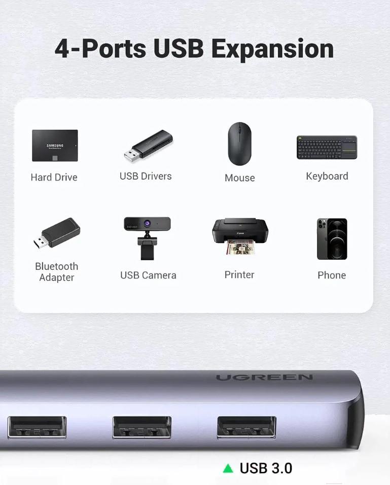 USB-хаб Ugreen CM417-20197 Space Gray (20197)