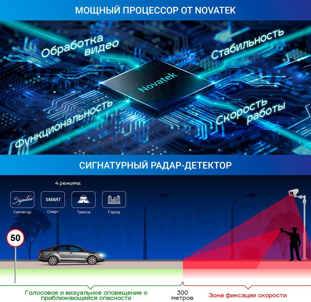 Автомобильный видеорегистратор TrendVision Hybrid Signature Real 4K черный