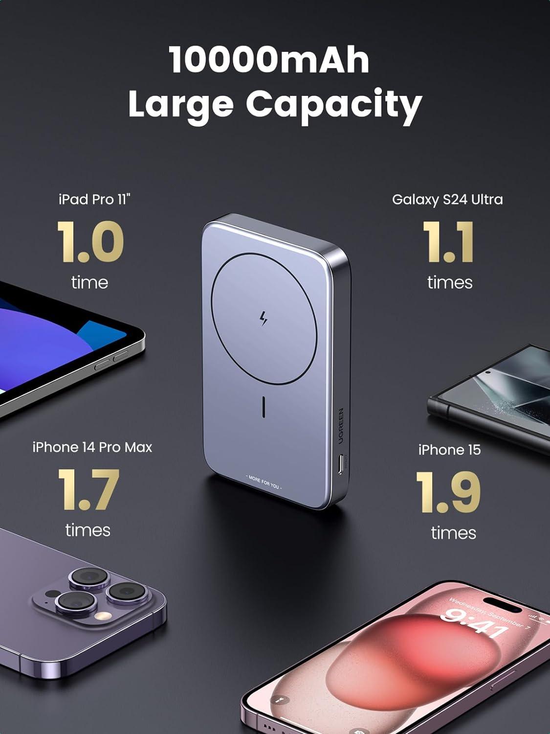 Портативное зарядное устройство Ugreen PB206 Space Gray (15086)