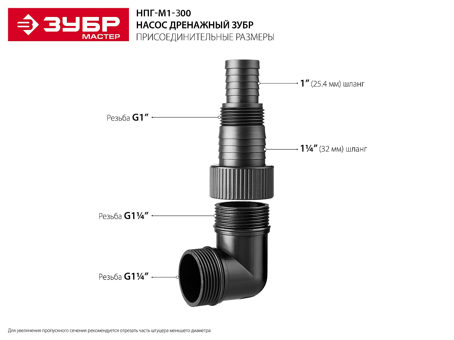 Дренажный насос Зубр НПГ-М1-300
