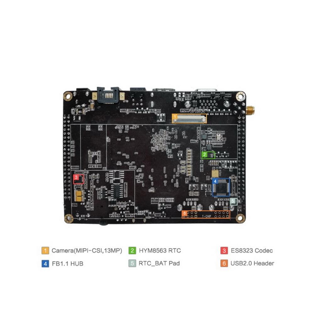 Одноплатный компьютер FireFly Firefly-RK3288