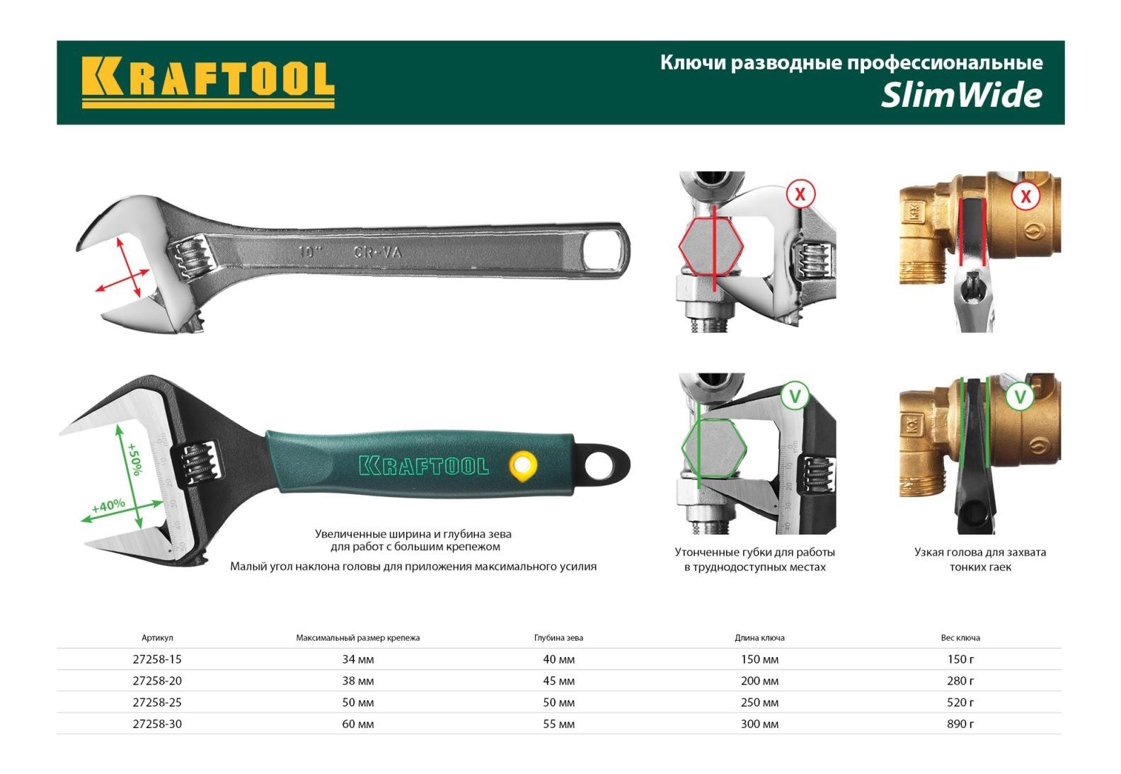 Ключ разводной Kraftool 27258-20