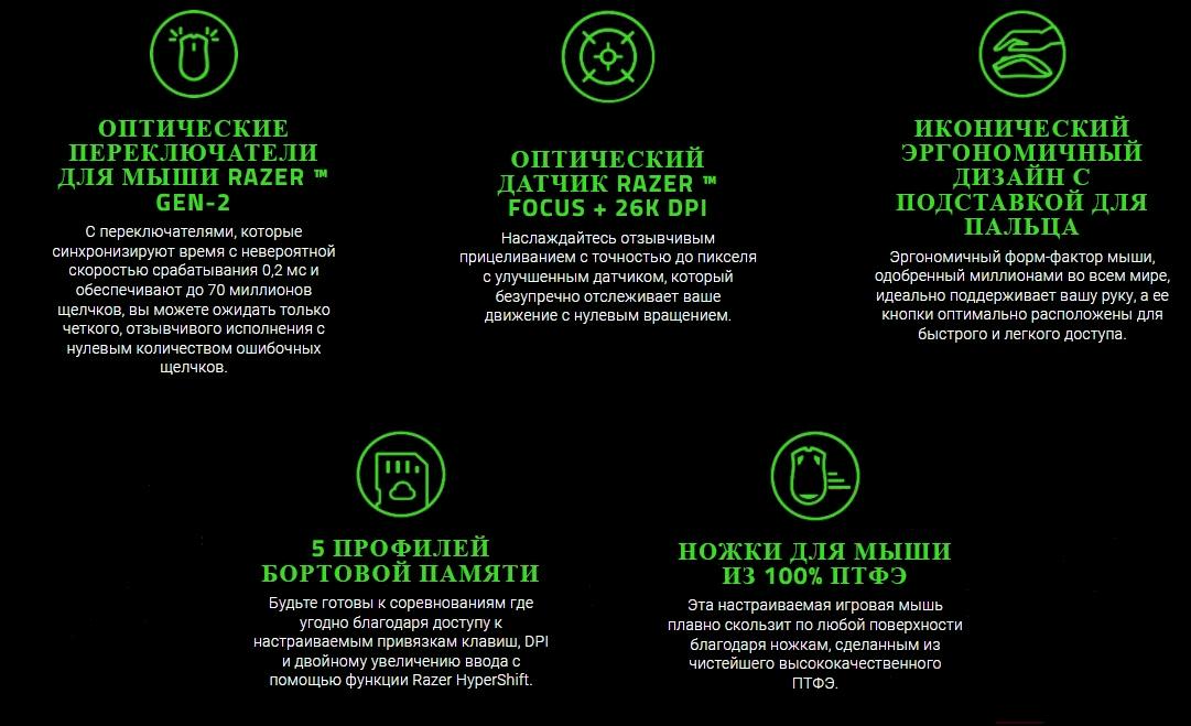 Мышь Razer Basilisk V3 (RZ01-04000100-R3M1)